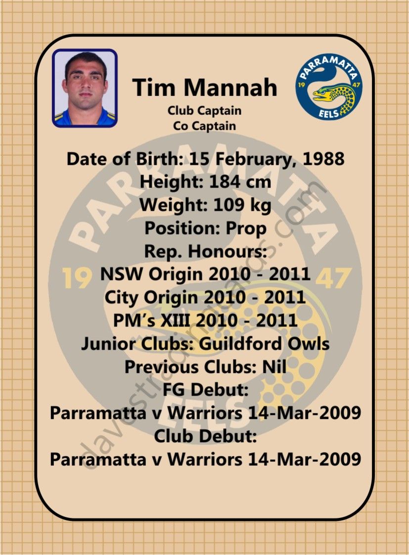 14 2013 Eels Retro 1970 set Tim Mannah back.jpg