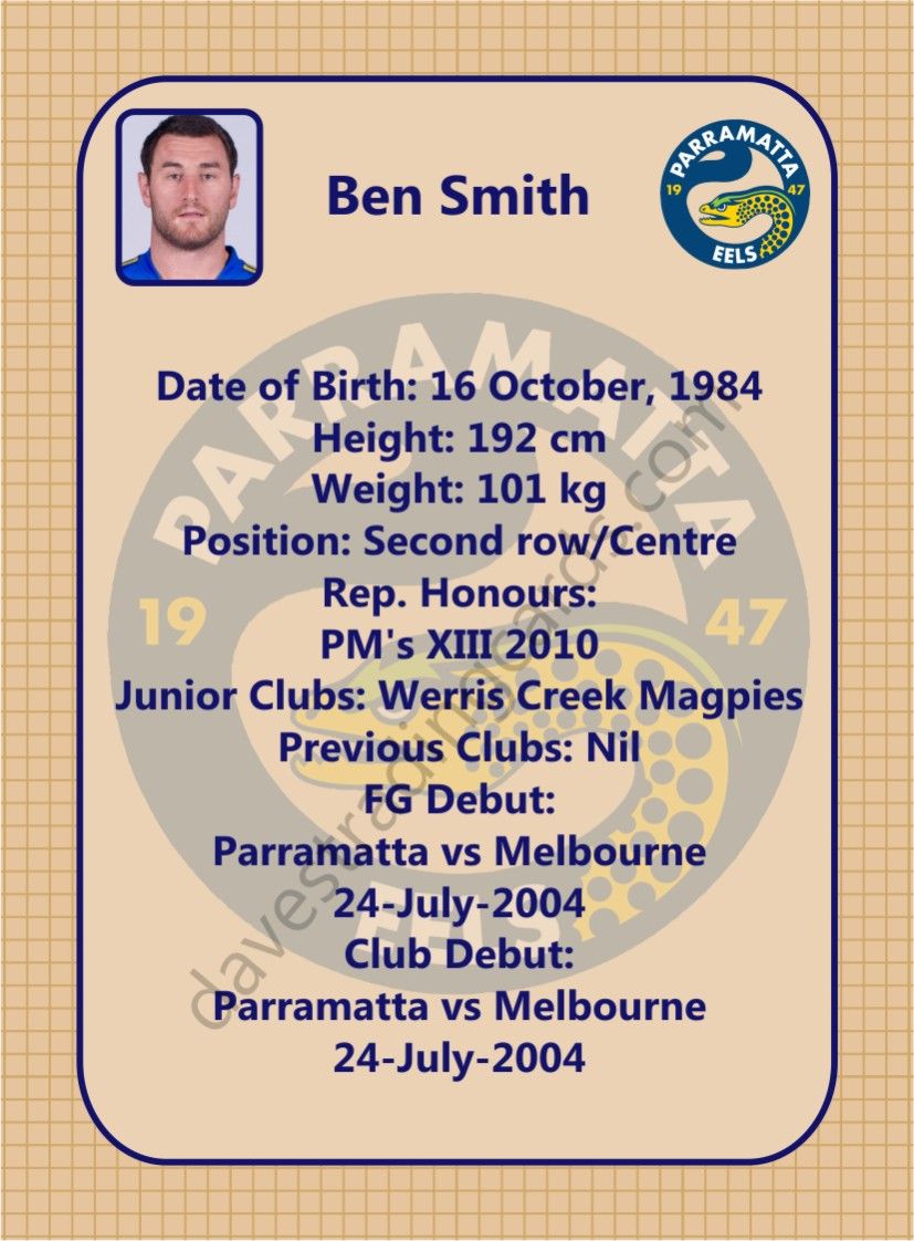 15 2013 Eels Retro 1970 set Ben Smith back.jpg