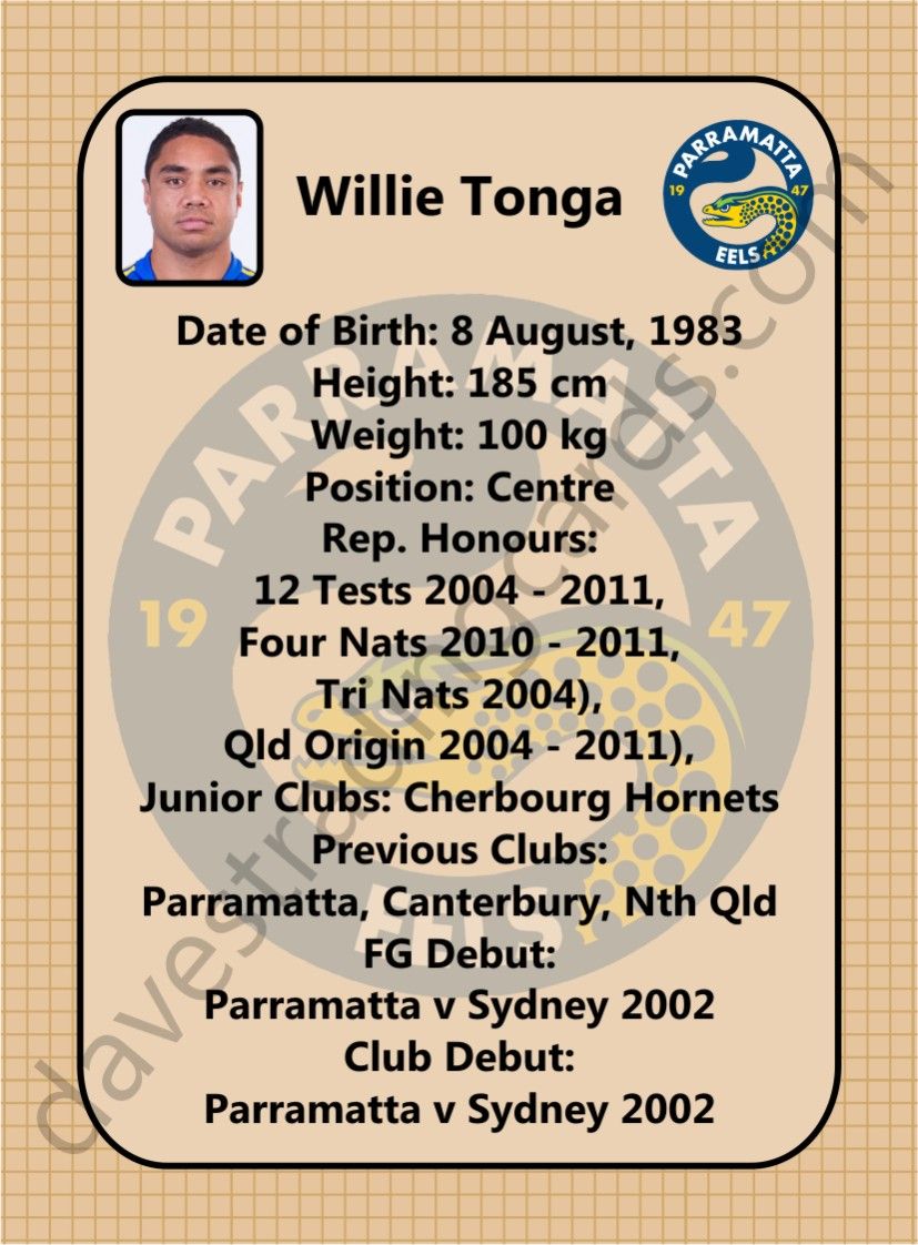 17 2013 Eels Retro 1970 set Template Willie Tonga back.jpg