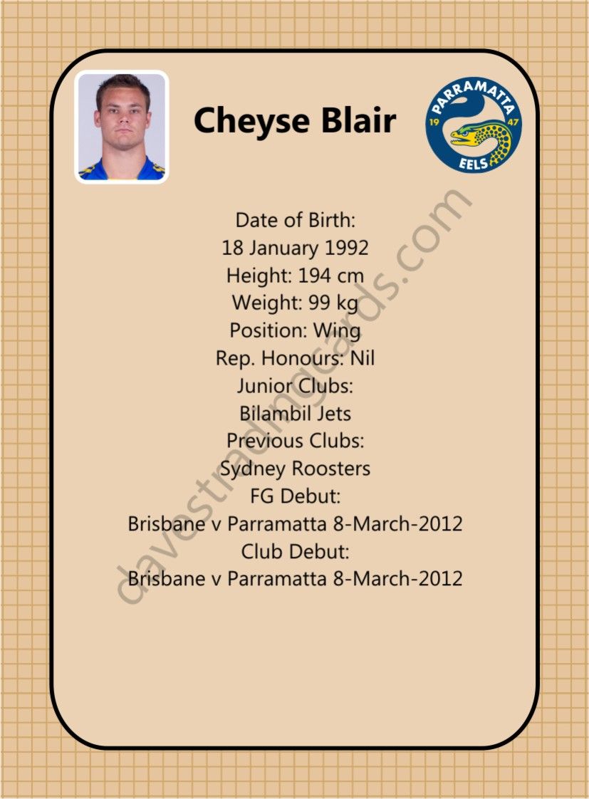 2013 Eels Retro 1970 set Cheyse Blair back.jpg