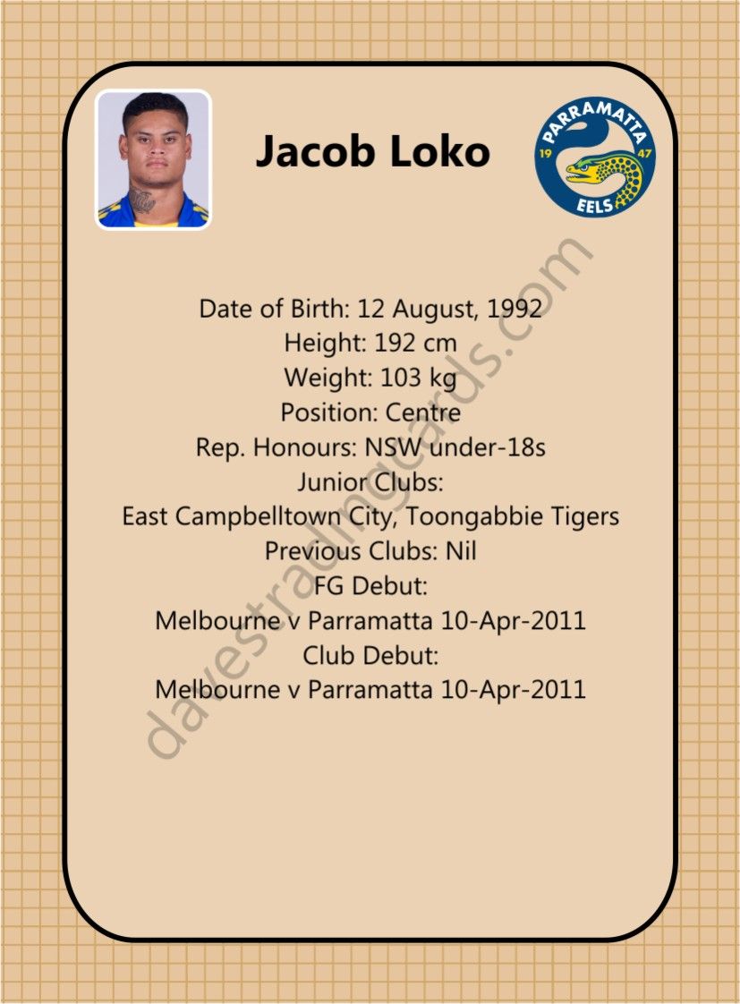 2013 Eels Retro 1970 set Jacob Loko back.jpg