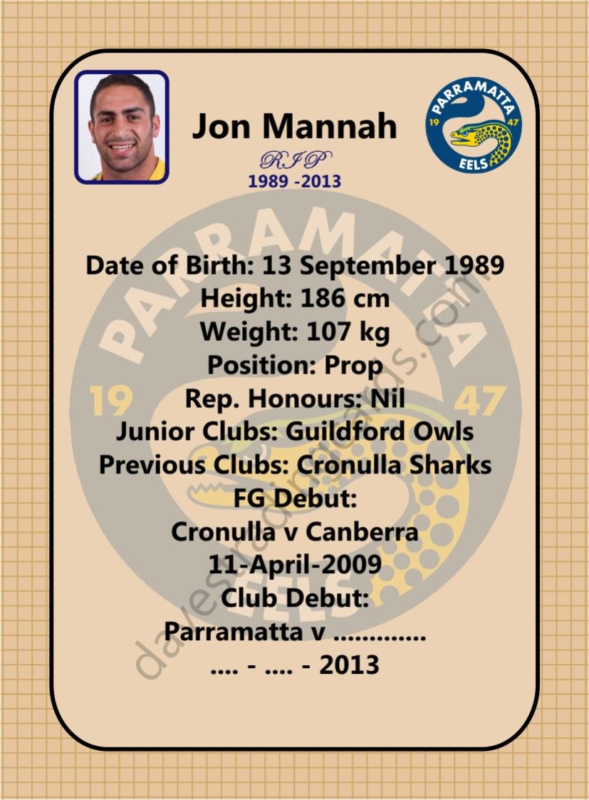 2013 Eels Retro 1970 set Jon Mannah back.jpg