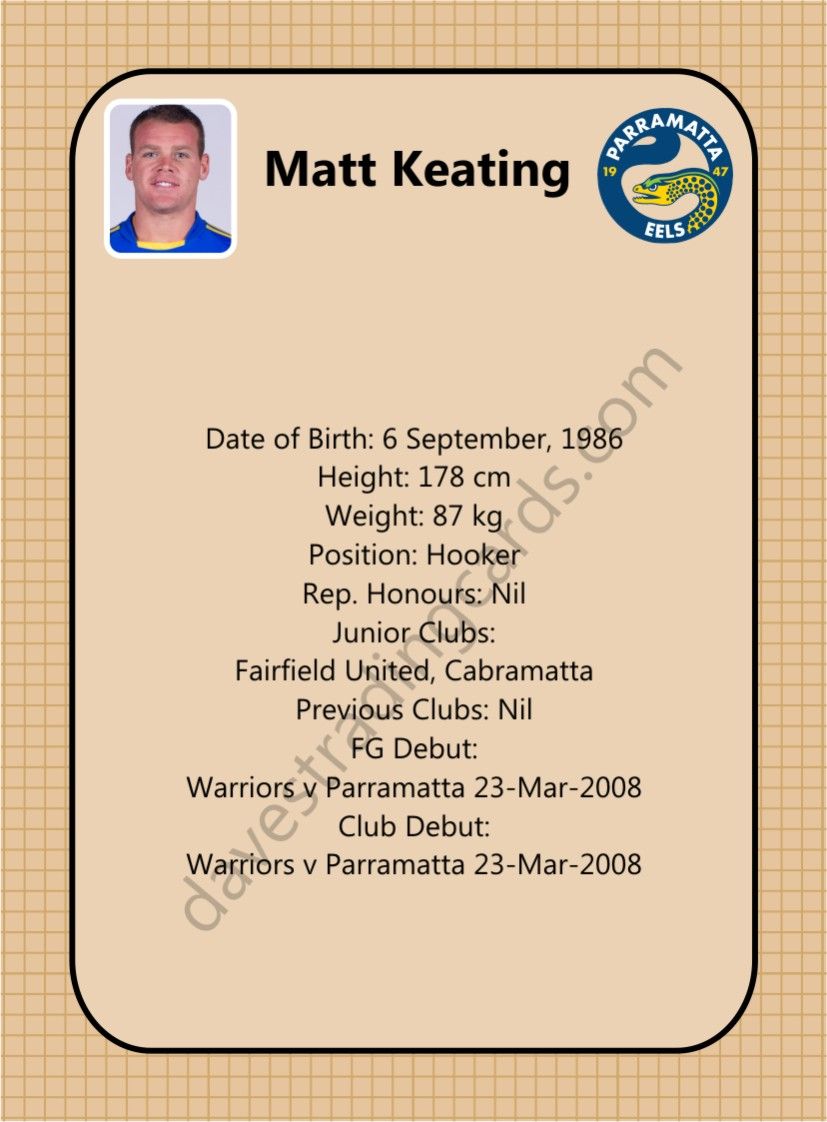 2013 Eels Retro 1970 set Matt Keating back.jpg