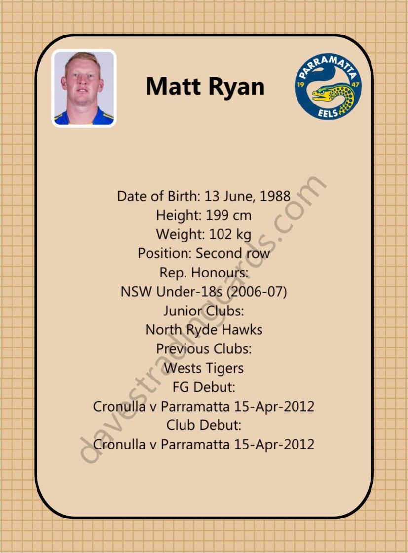 2013 Eels Retro 1970 set Matt Ryan back.jpg