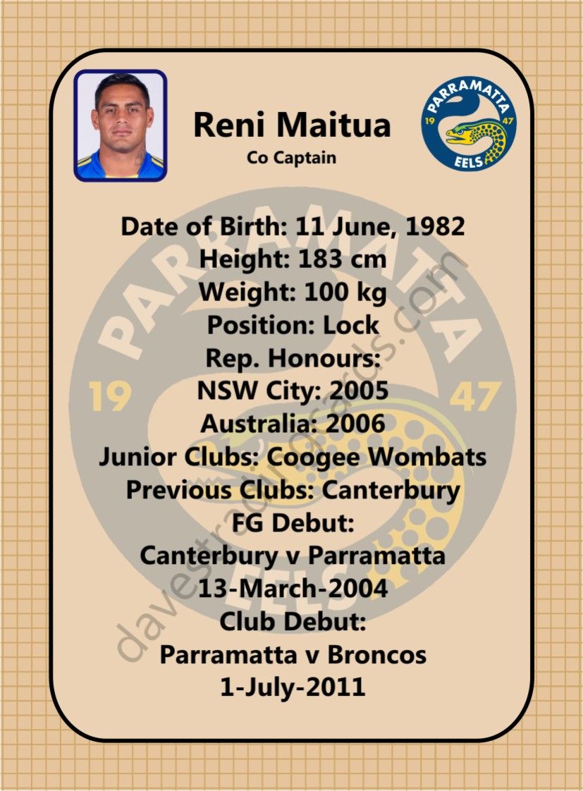 2013 Eels Retro 1970 set Reni Maitua back.jpg