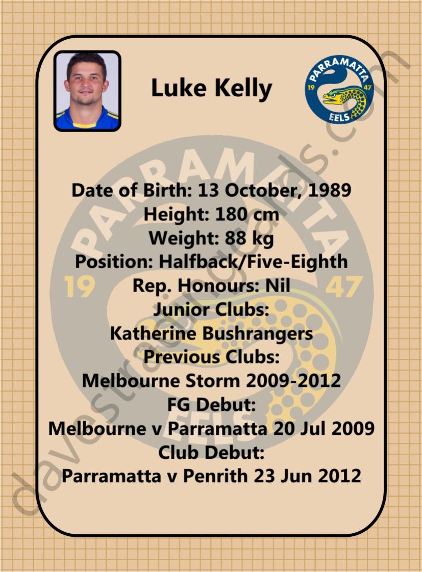 21 2013 Eels Retro 1970 set Luke Kelly back.jpg