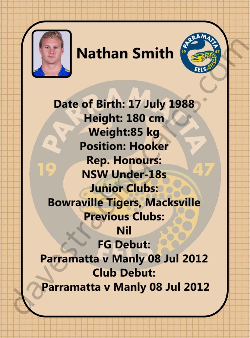 22 2013 Eels Retro 1970 set Nathan Smith back.jpg