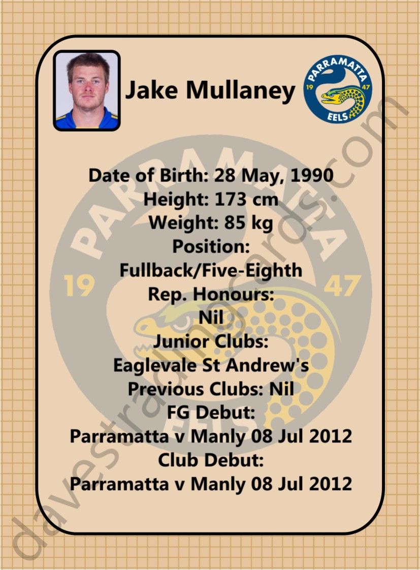 24 2013 Eels Retro 1970 set Jake Mullaney back.jpg