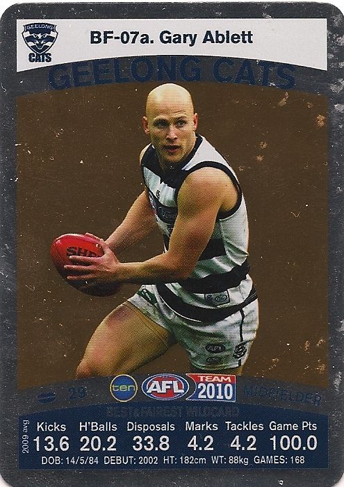 ablett.jpg