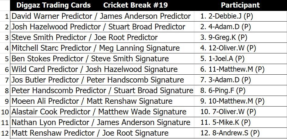 Cricket 19.JPG