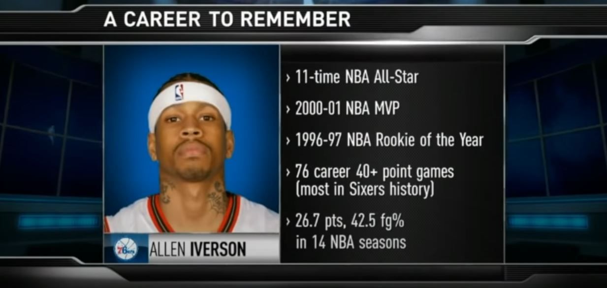 Iverson.JPG