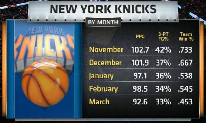 Knicks.jpg