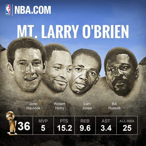 nba-mount-rushmore.png