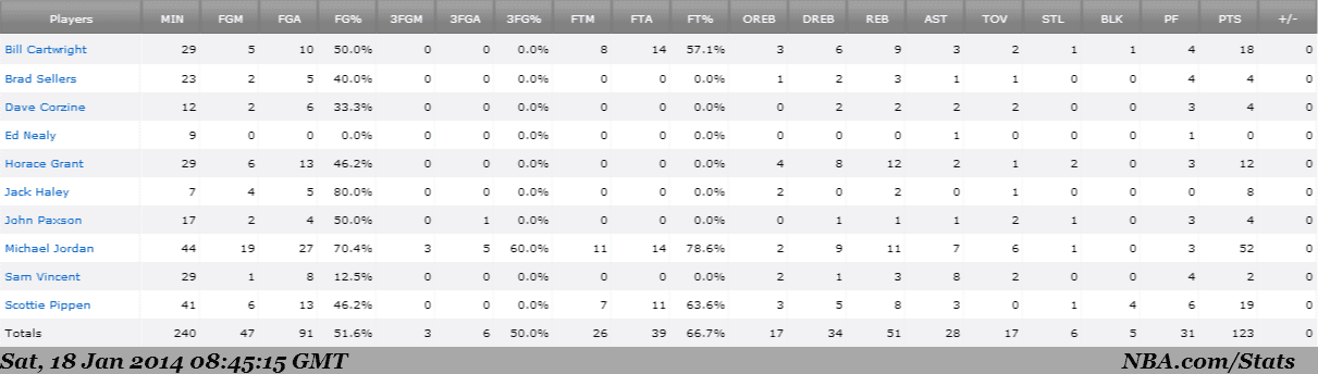 NBAStats.png