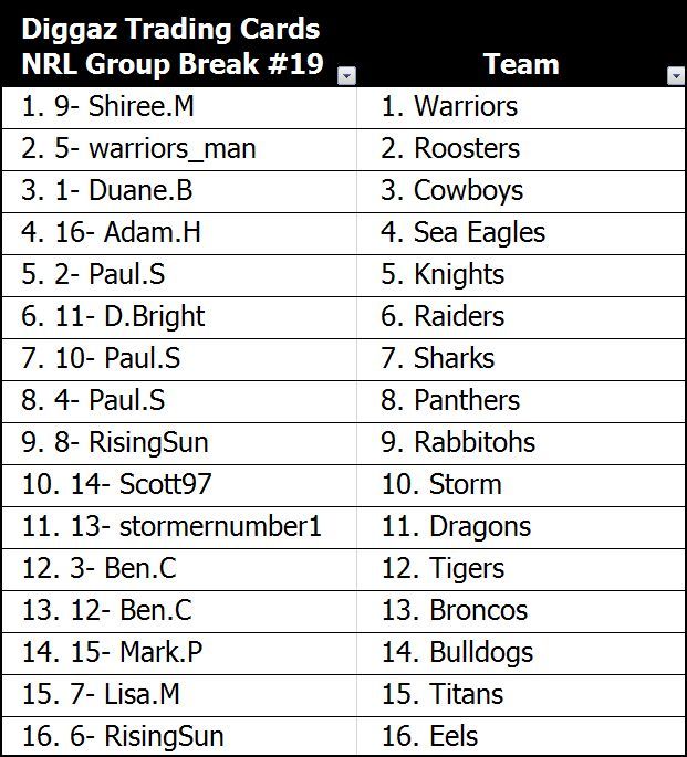 NRL #19.JPG