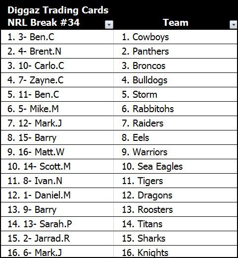 NRL 34.JPG