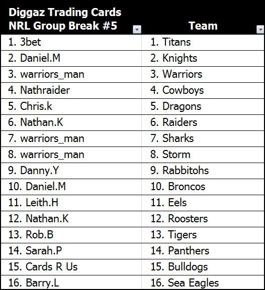 NRL #5.JPG