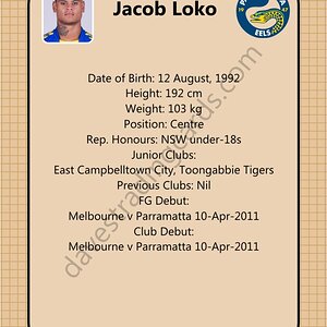 2013 Eels Retro 1970 set Jacob Loko back.jpg