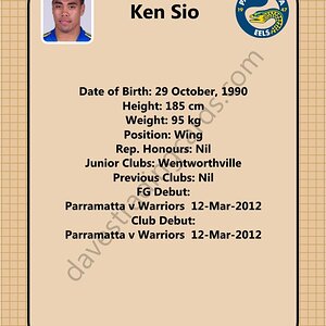 2013 Eels Retro 1970 set Ken Sio back.jpg