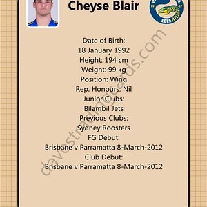 2013 Eels Retro 1970 set Cheyse Blair back.jpg