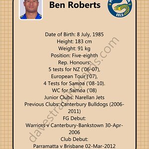 2013 Eels Retro 1970 set Ben Roberts back.jpg