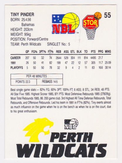 1992 NBL Stops #55 Tiny Pinder SUPER RARE back.jpeg