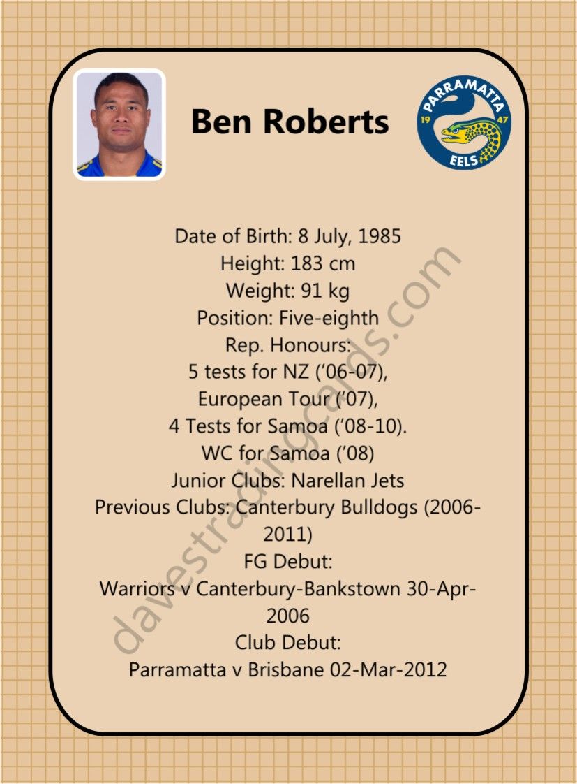 2013 Eels Retro 1970 set Ben Roberts back.jpg