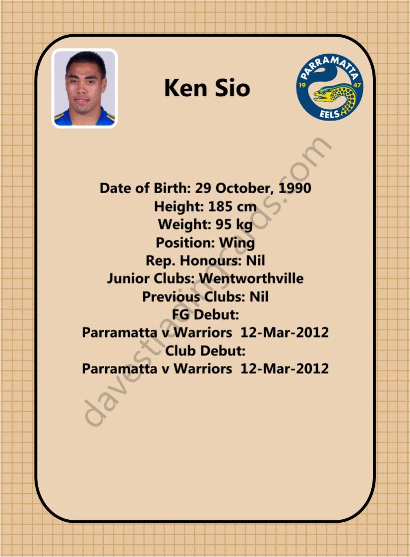 2013 Eels Retro 1970 set Ken Sio back.jpg