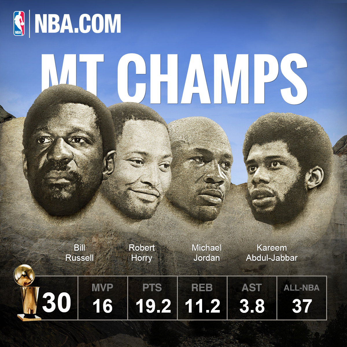 nba-mount-rushmore.3078df0d-f893-4872-8afb-743dc90a499d.jpg